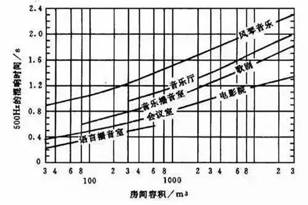 麻豆免费在线观看视频係統工程